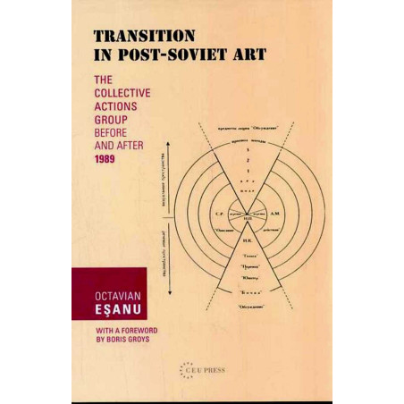 Transition in Post-Soviet Art. The Collective Actions Group Before and After 198